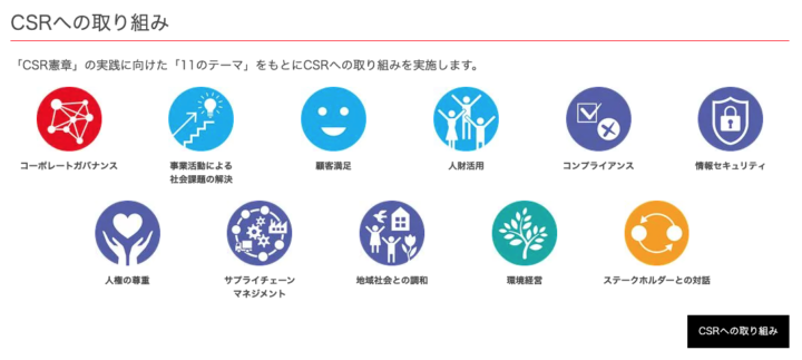 島津製作所サステナビリティ